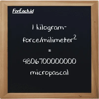 1 kilogram-force/milimeter<sup>2</sup> is equivalent to 9806700000000 micropascal (1 kgf/mm<sup>2</sup> is equivalent to 9806700000000 µPa)
